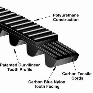 Gates 8MGT-2400-12